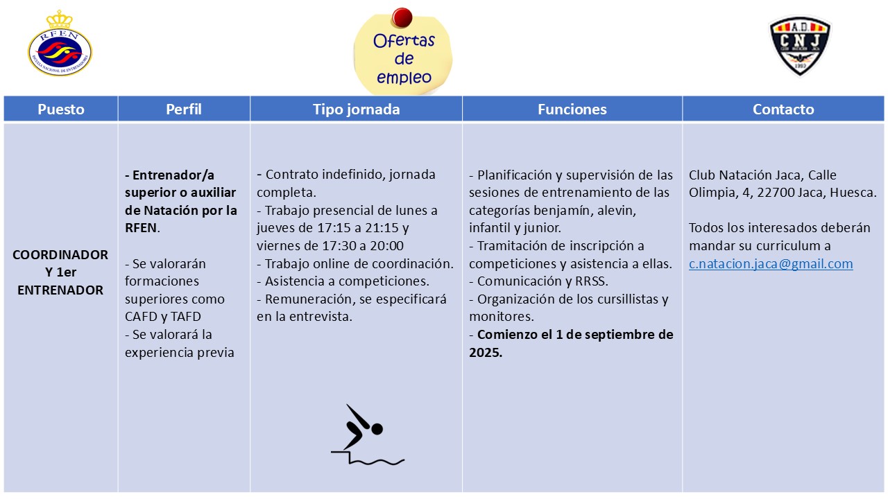 Archivo